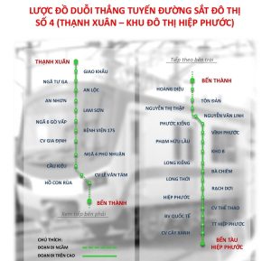 Tuyến Metro số 4: Thạnh Xuân Quận 12– Hiệp Phước Nhà Bè