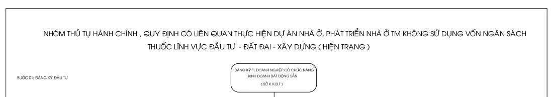 buoc 1 buoc 1