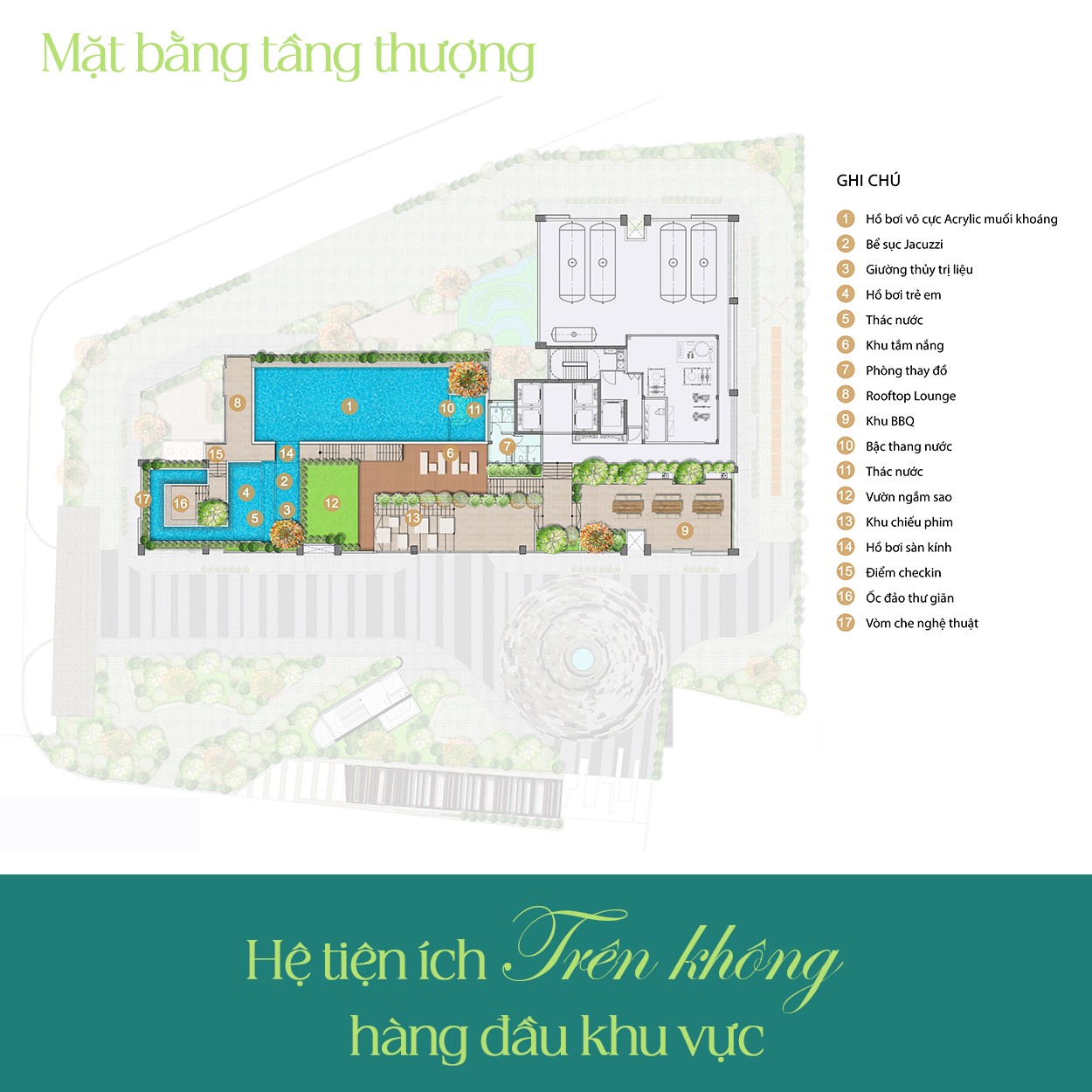 Hệ tiện ích tầng thượng Hệ tiện ích tầng thượng