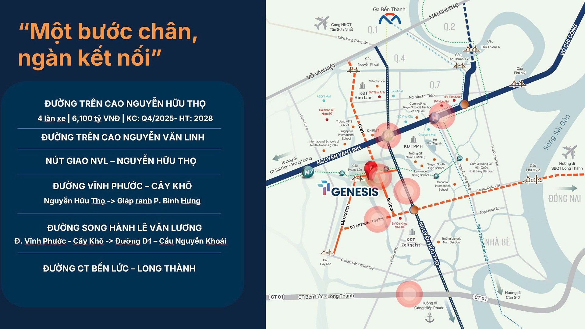 TT Genesis 42 Ha Tang Giao Thong Quanh TT Genesis Nha Be 4