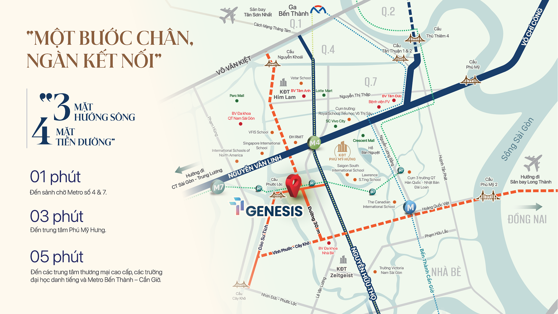 TT Genesis 38 Vị trí dự án TT Genesis Nhà Bè